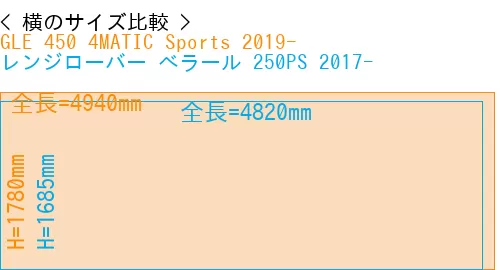 #GLE 450 4MATIC Sports 2019- + レンジローバー べラール 250PS 2017-